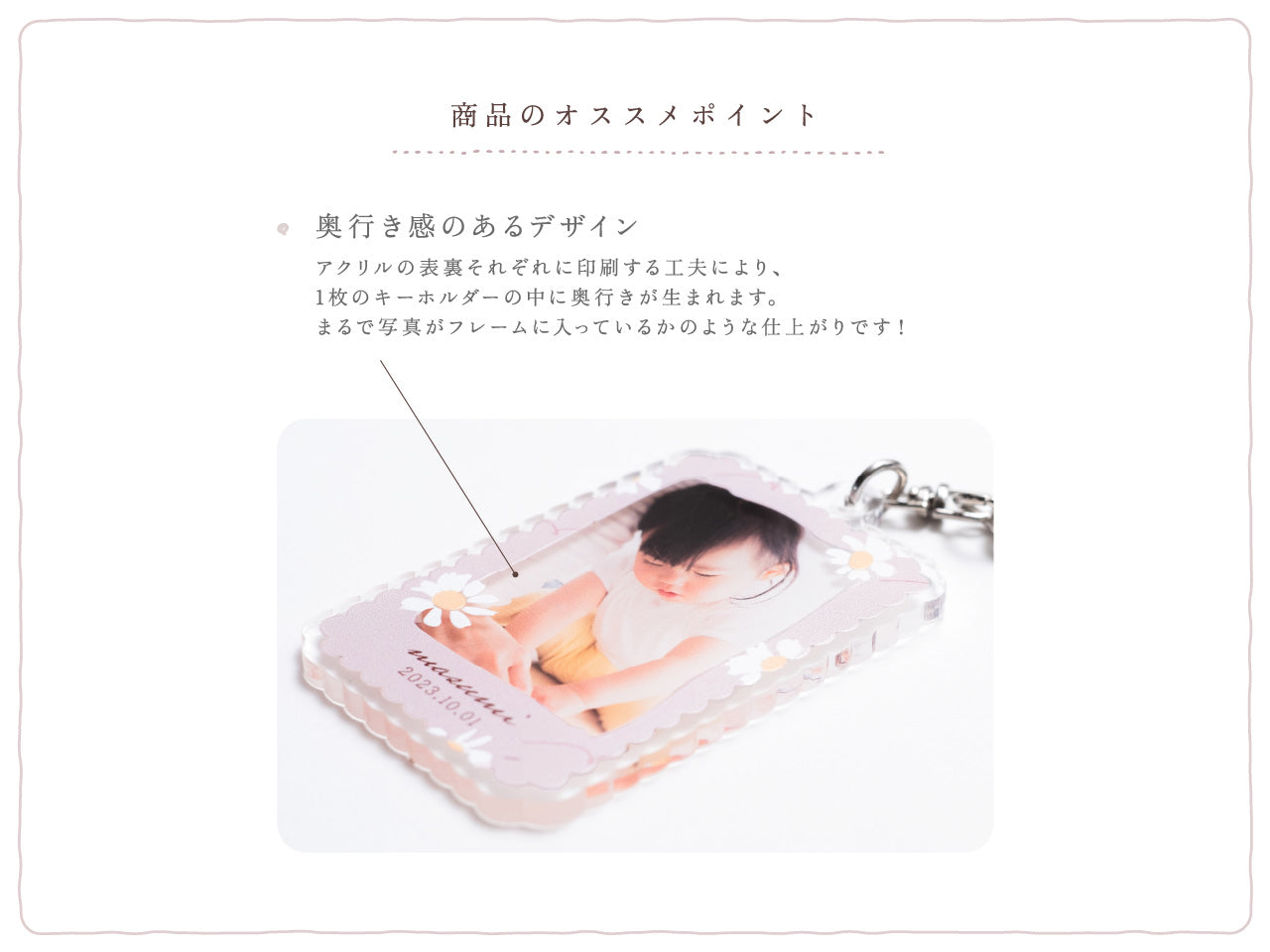 フレームキーホルダー