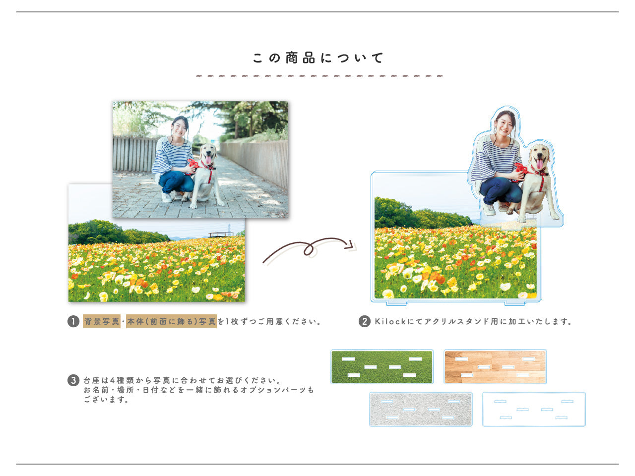 メモリアルスタンド